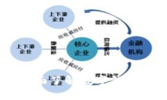 数字钱包的未来：全面了解数字钱包支持的银行