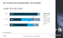 如何使用PS增强微信钱包的数字安全性与隐私保护